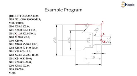 cnc part programming examples|manual cnc programming for beginners.